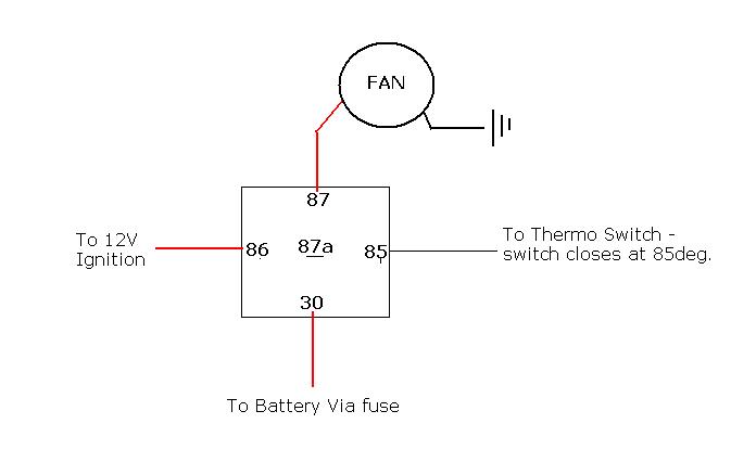 wiring up thermo fan spdt relay - Page 2 -- posted image.