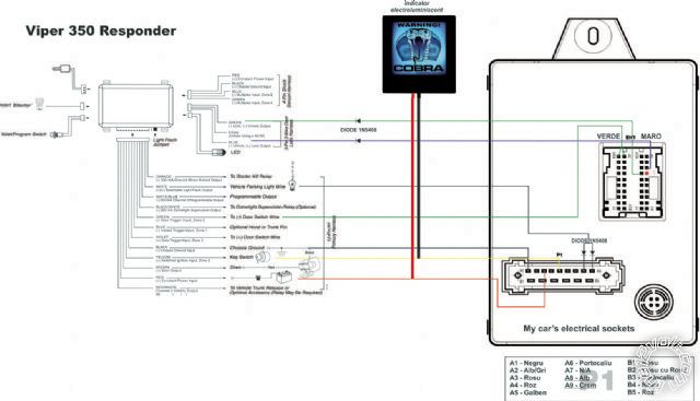 Viper 350, 530t, 2009 Dacia Logan -- posted image.