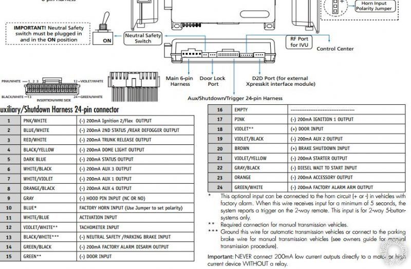 2006 Honda Odyssey Sliding doors -- posted image.