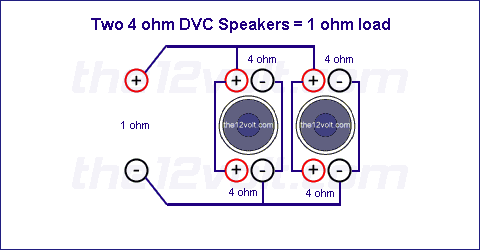 Subwoofer Wiring Diagrams For Two 4 Ohm Dual Voice Coil Speakers