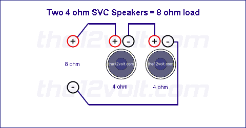 Two 4 ohm SVC Speakers = 8 ohm load