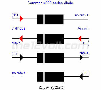 common 4000 series diodes