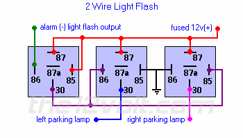 light flash on classic car -- posted image.