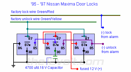 1997 Nissan Maxima Wiring Diagram - Wiring Diagram Schemas