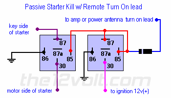 passive starter kill with any 
	(+) 12 VDC output