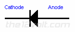 2001 cavailer factory alarm bypass - Last Post -- posted image.