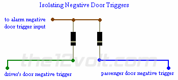 Sensors inputs? - Last Post -- posted image.