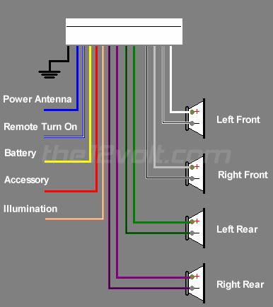 2000 Ford focus car radio wire color codes