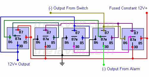 push button start with rfid alarm -- posted image.