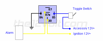 12 volt or velocity please answer this -- posted image.