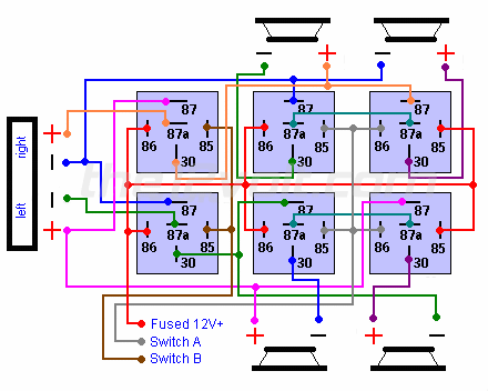 Relay Experiment -- posted image.