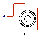 How to put subs in series -- posted image.