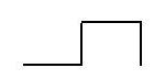 Alternating horns -- posted image.