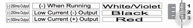 2003 ram manual remote start ultra start -- posted image.