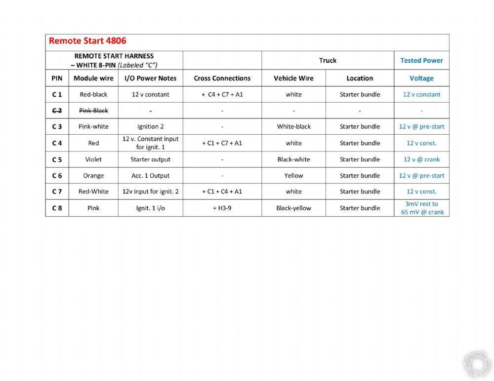 Viper 4806 install problem, 2011 Honda Ridgeline RTL - Page 2 -- posted image.