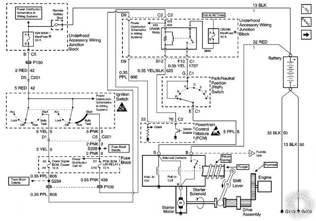 2000 buick ingition wires - Last Post -- posted image.