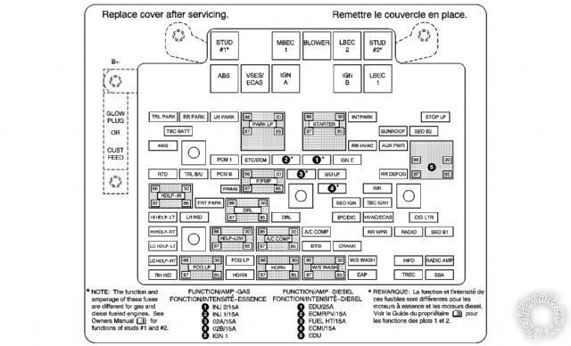 fuse location, 2003 Chevy Tahoe -- posted image.