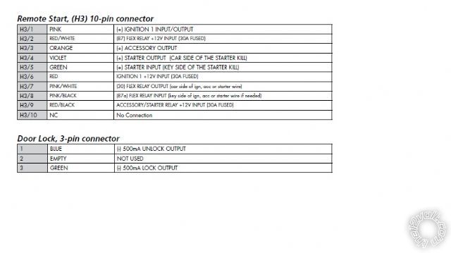 Express dball 2 and Viper 5706v Wiring -- posted image.