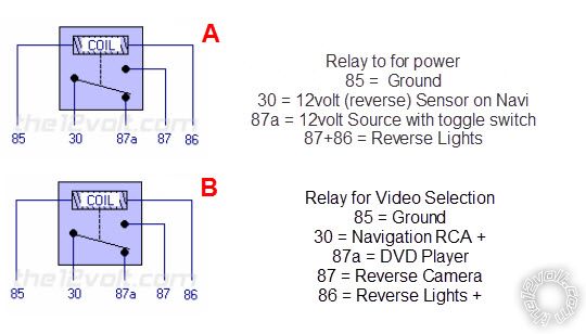 confused about which relay to use -- posted image.