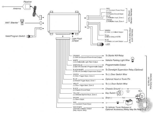 Viper 3105V to operate Linear Actuator -- posted image.