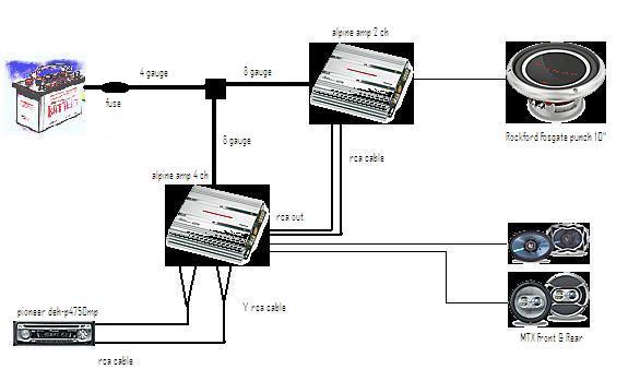 audio setup -- posted image.