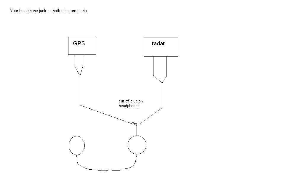 connecting gps, radar audio to headphones -- posted image.