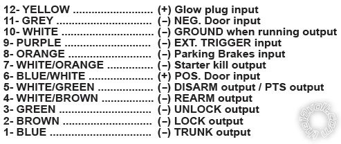 2009 vibe remote start -- posted image.