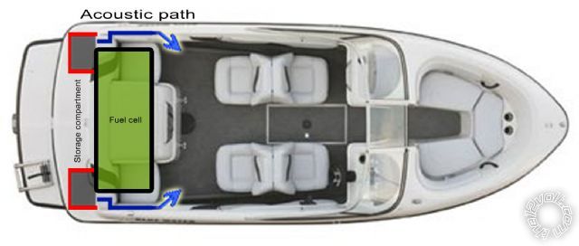 subwoofer loading: avoiding the band pass - Last Post -- posted image.