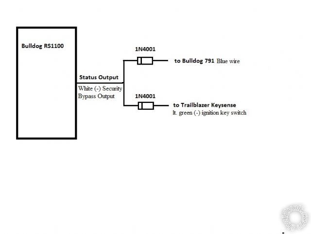 08 chevy trailblazer -- posted image.