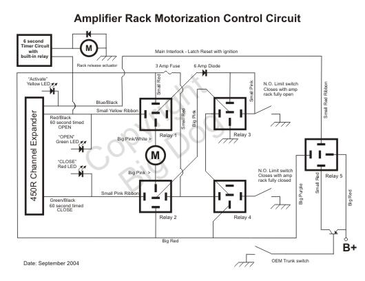 foward/reverse motor -- posted image.