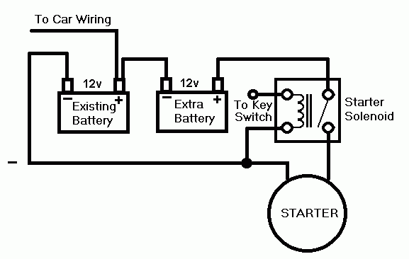 12/24v circuit Relays - Last Post -- posted image.