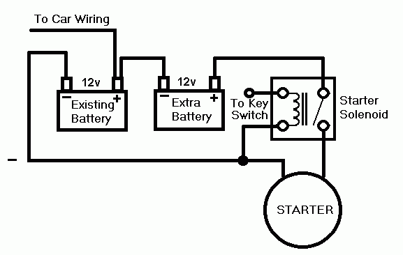 12/24v circuit Relays -- posted image.