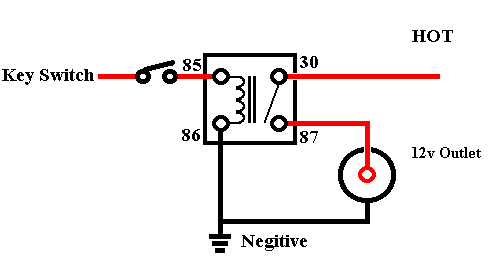 CBR 600RR relay? -- posted image.