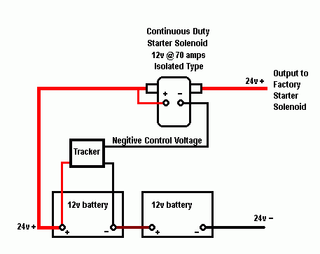 12v tracker to control a 24v relay -- posted image.