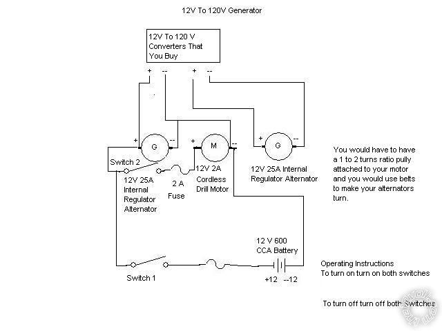 converter generator -- posted image.