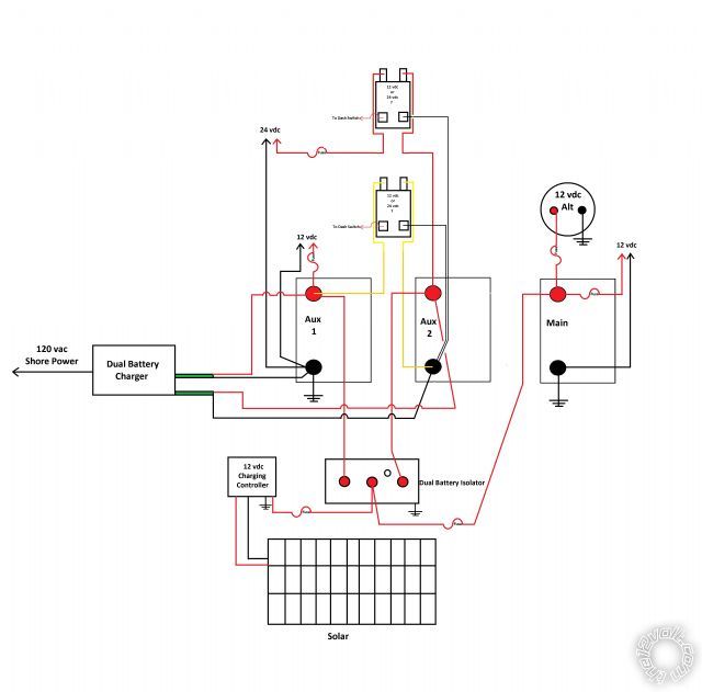 12vdc and 24vdc -- posted image.