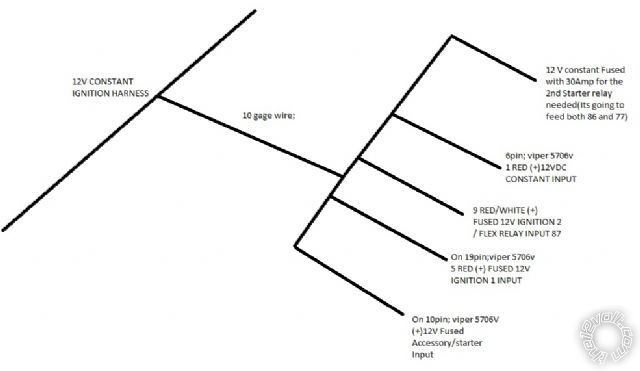 Express dball 2 and Viper 5706v Wiring - Page 9 -- posted image.