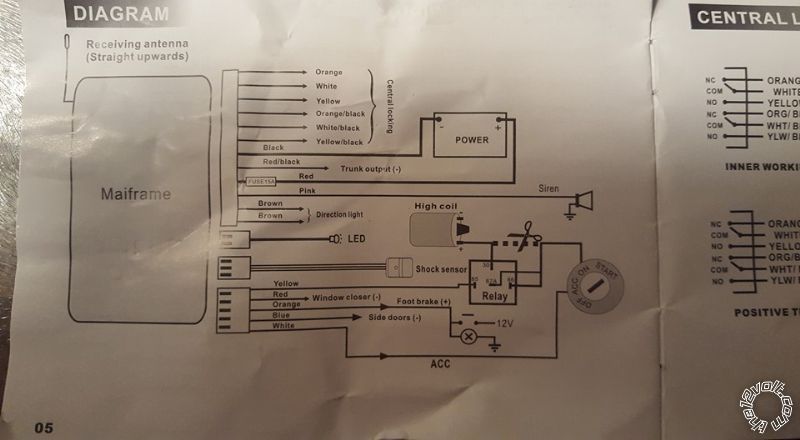 Wiring alarm in trailer needed - Last Post -- posted image.
