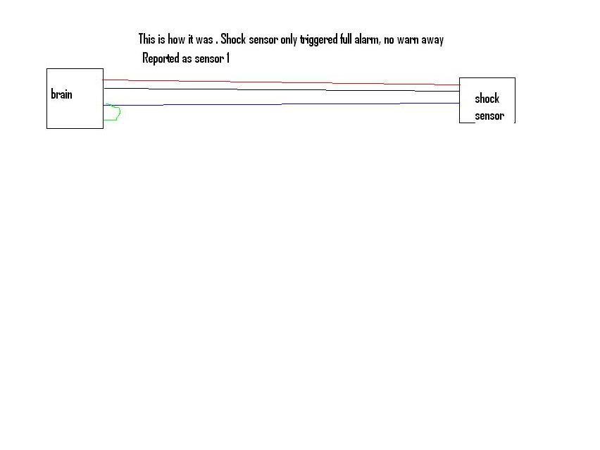 shock sensor wiring viper 5900 sst - Last Post -- posted image.