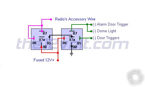 radio on until door open - Page 2 - Last Post -- posted image.