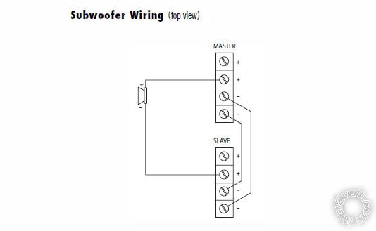 sub enclosure, amp wiring -- posted image.