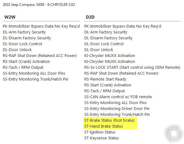 remote start, 2010 jeep compass -- posted image.