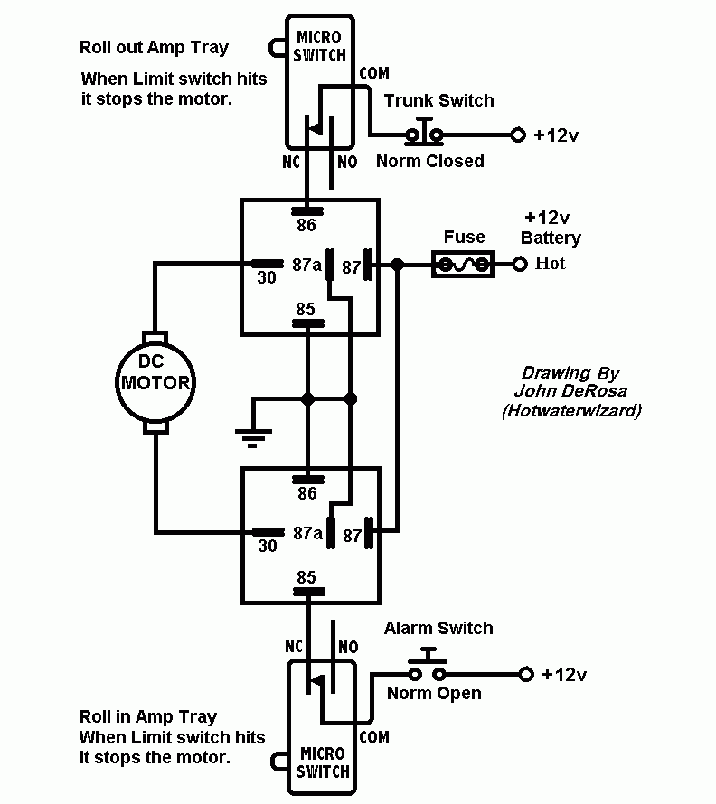 trying to control linear actuators -- posted image.