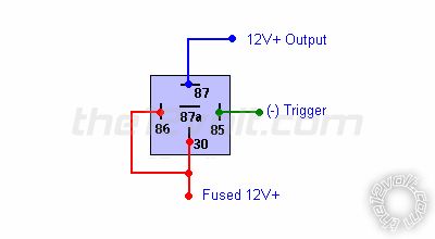 How to Wire Relay for Trunk Release? -- posted image.