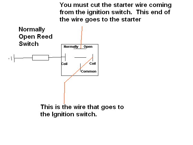 stealth starter kill switch -- posted image.