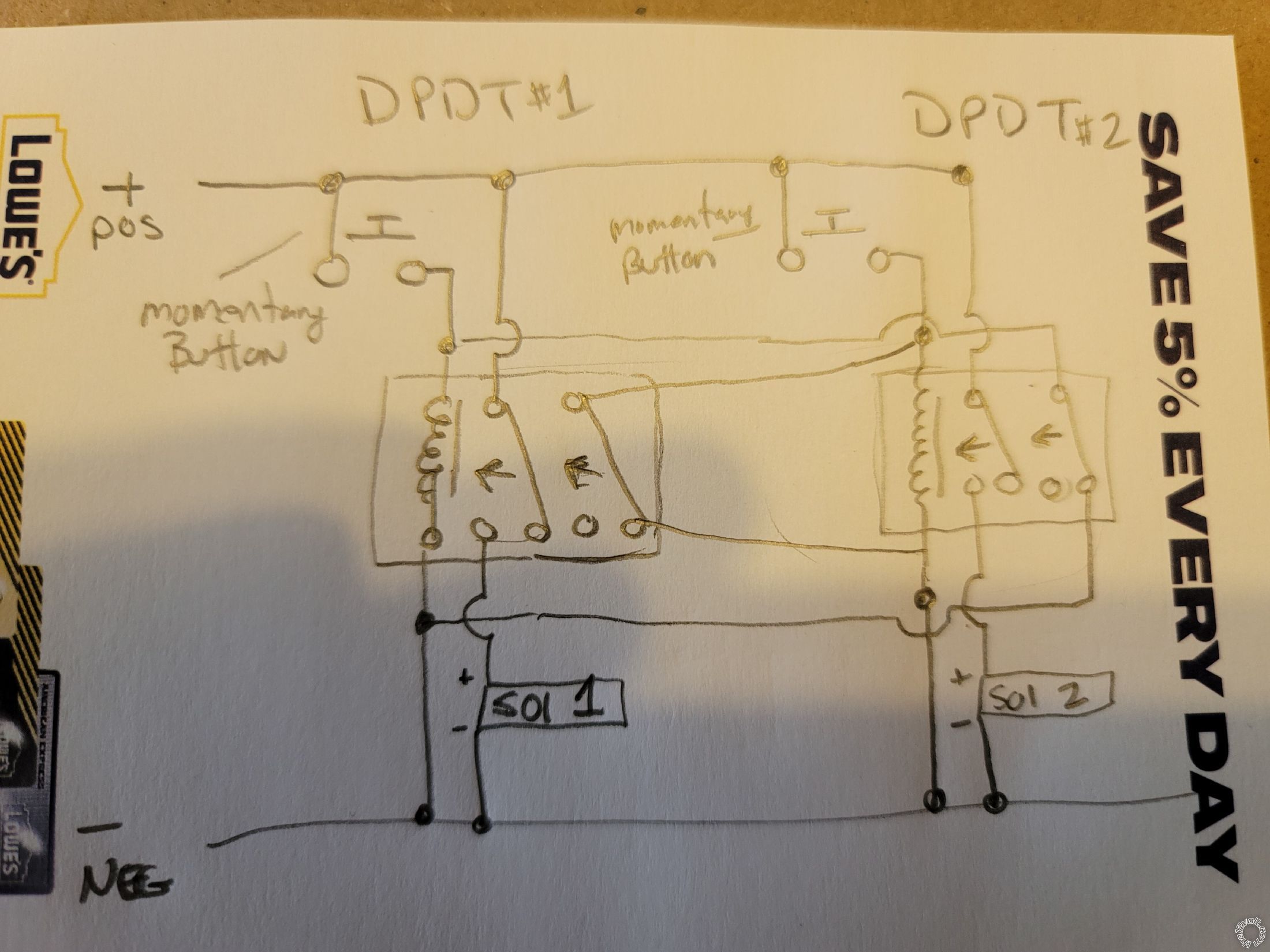 3 Solenoids, Only 1 Active At A Time -- posted image.