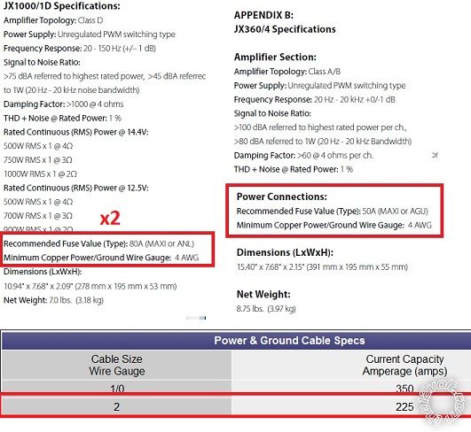 jl audio specs, wire and fuses - Last Post -- posted image.