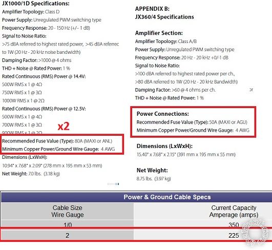 jl audio specs, wire and fuses - Last Post -- posted image.