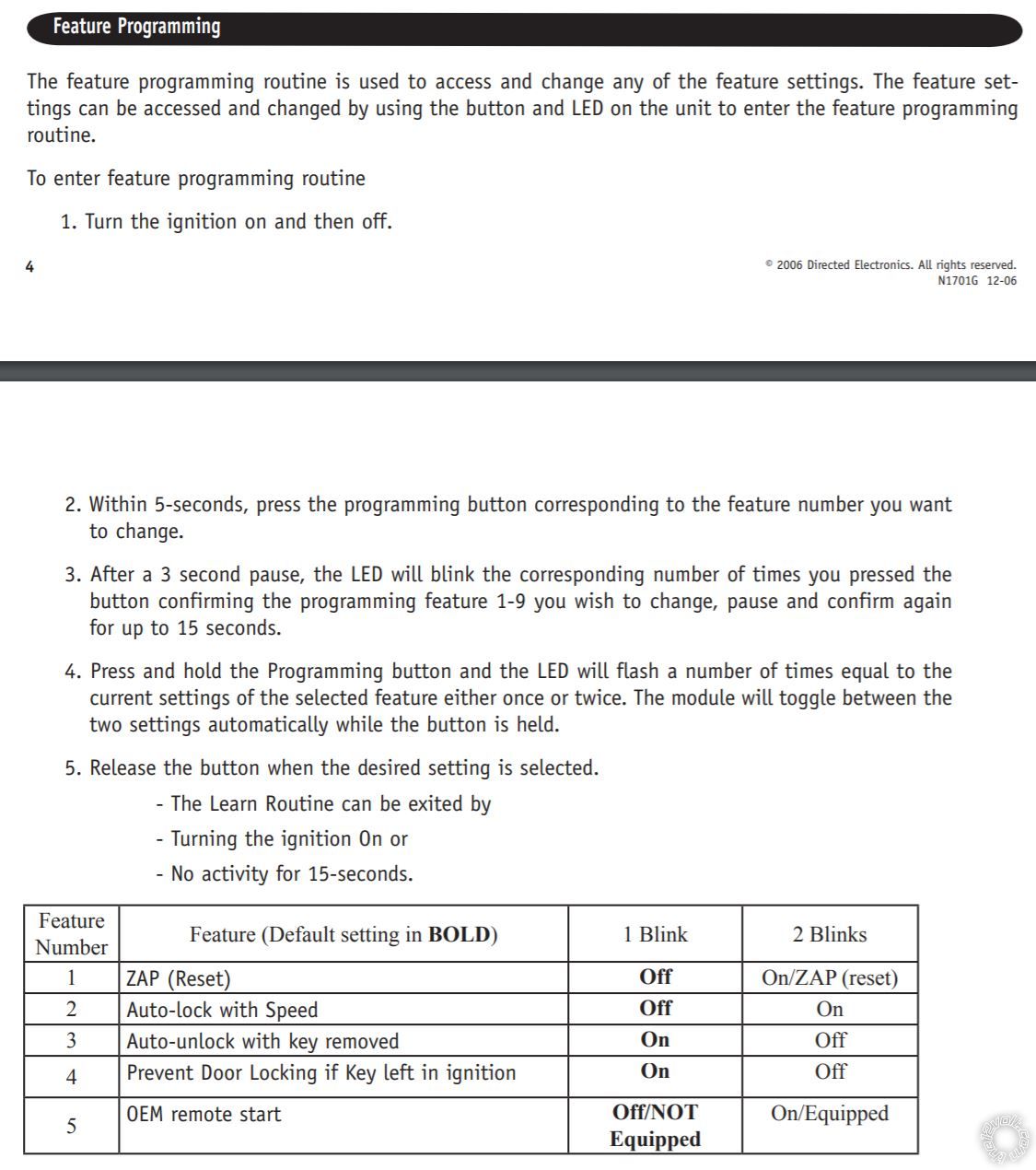 Directed 1701G Interface Programming -- posted image.