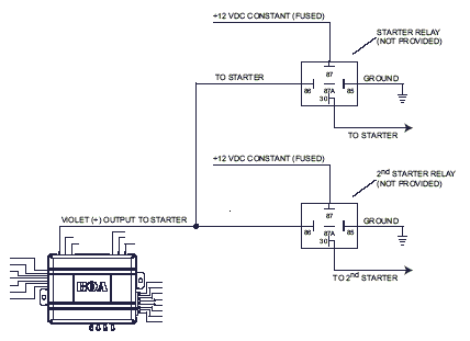 96 maxima remote start w/keyless entry - Page 2 - Last Post -- posted image.